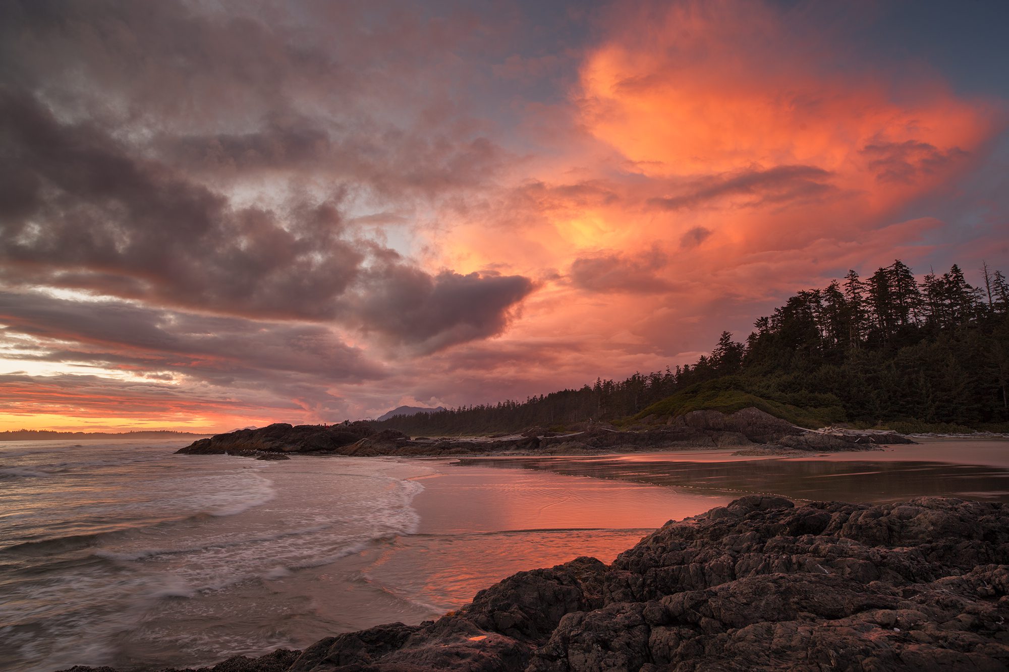 Must-Visit Places in Canada