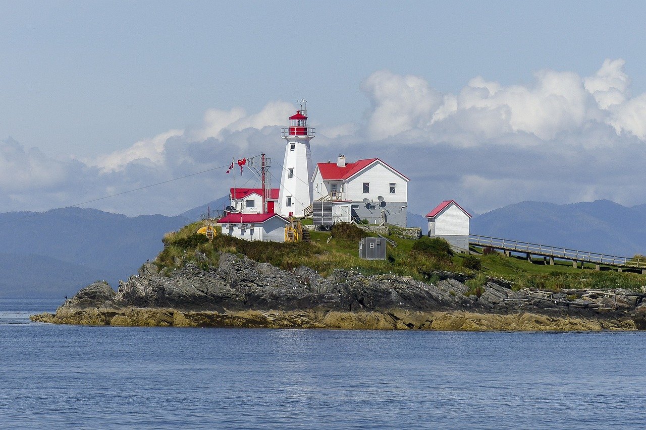 Best places to go in british columbia