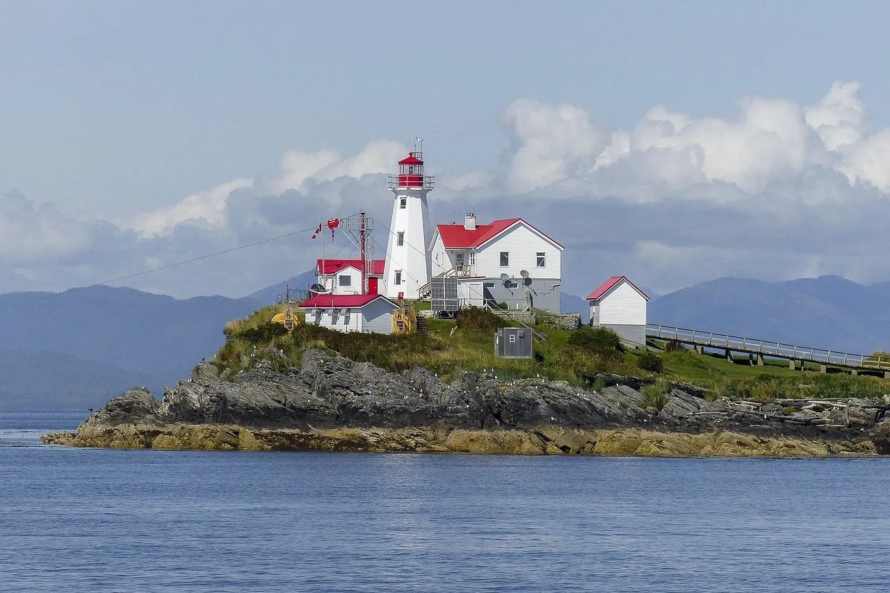 British Columbia Adventure Destinations