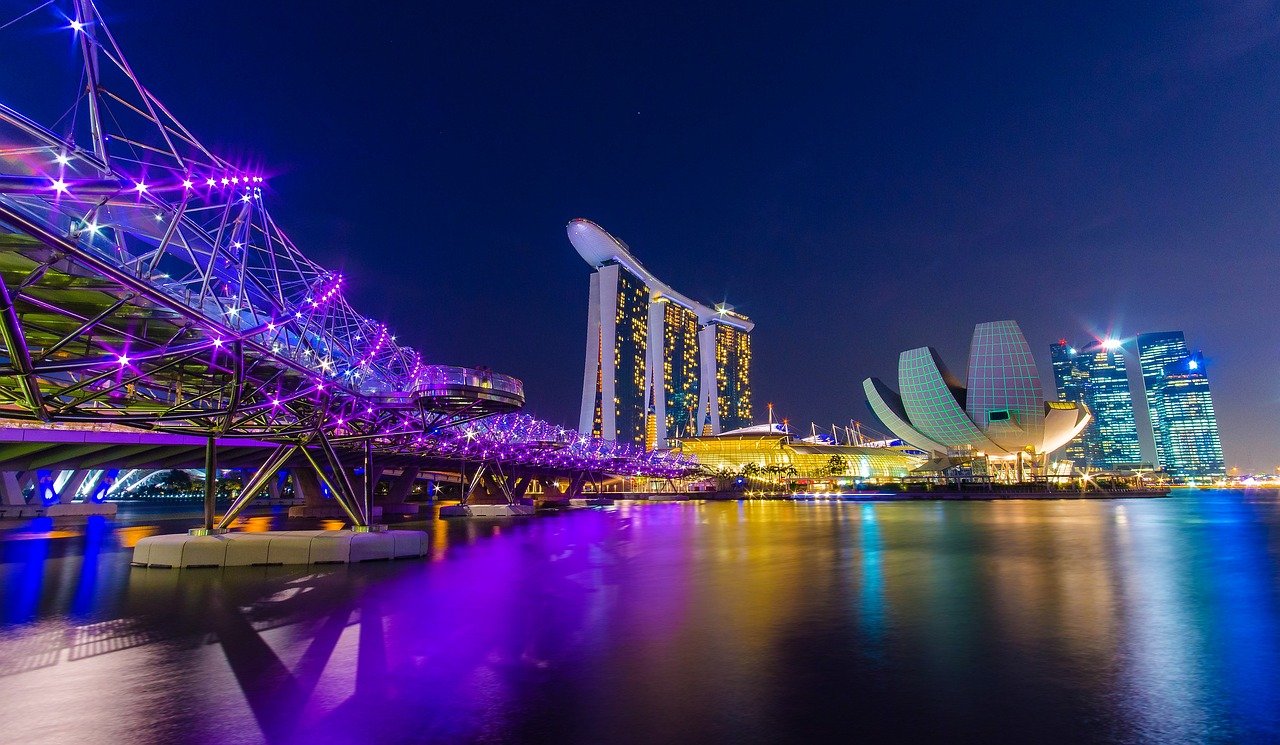 Best Things To Do & Places To Visit In Singapore