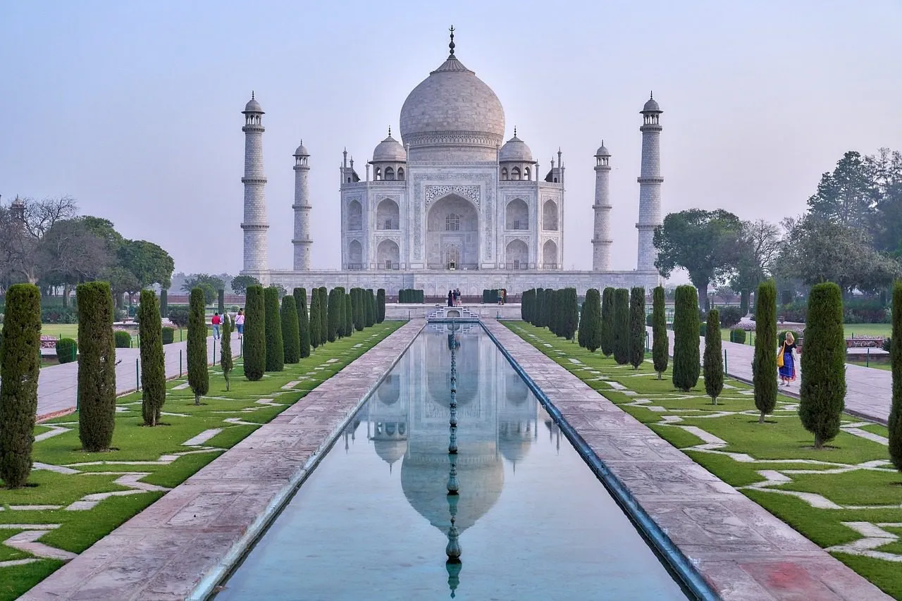 top india travel locations