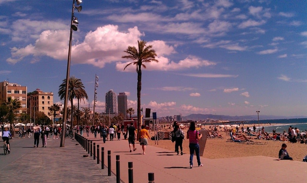 Best Barcelona Travel Itinerary