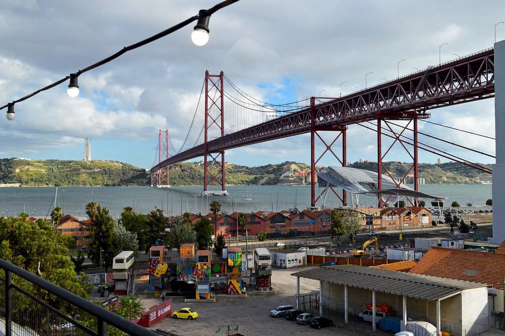 Top Attractions to see in lisbon