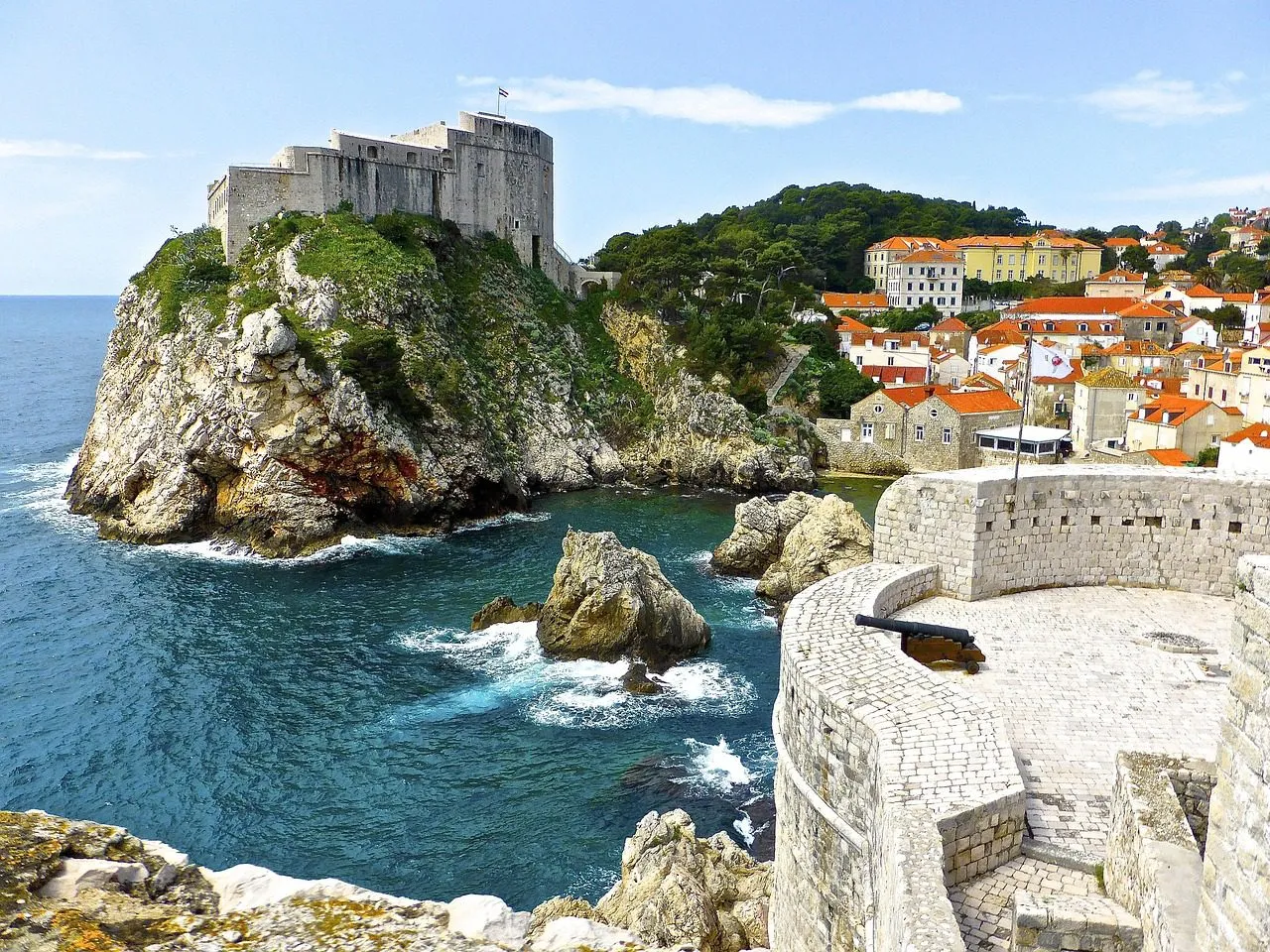 best dubrovnik landmarks to explore