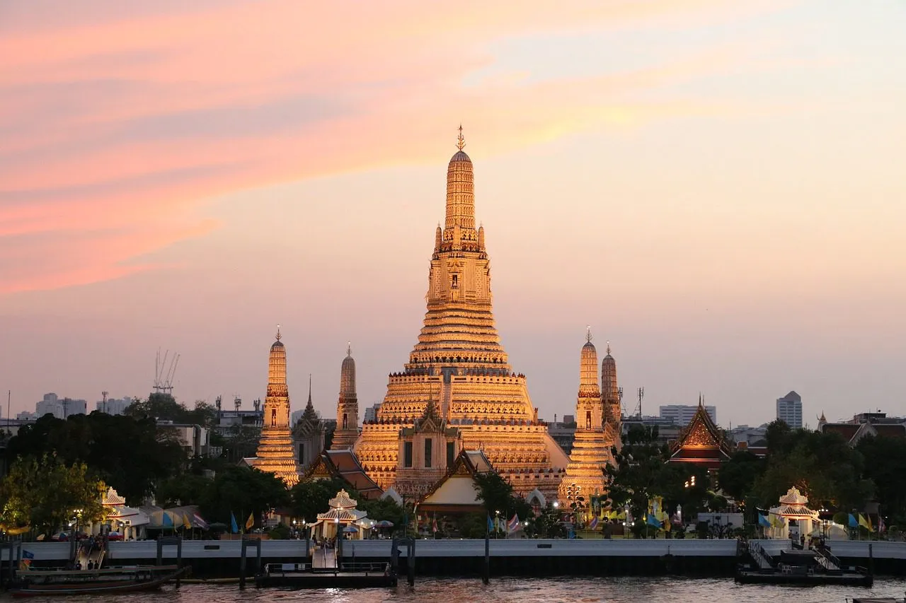 Top City Break Destinations